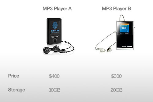 mp3-price-table