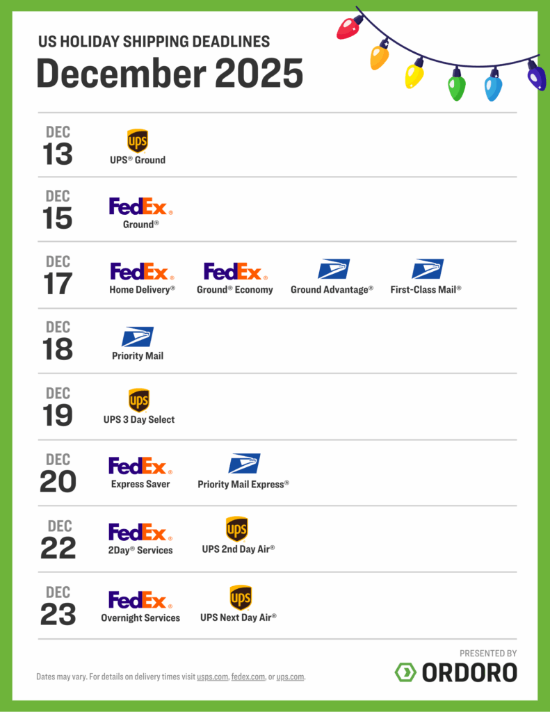 2025 Holiday Shipping Deadlines: USPS, UPS, FedEx, and More